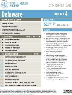Click here (+) to see Delaware's 2014 Bicycle Friendly State "Report Card" from the League of American Bicyclists 