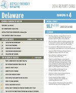 Delaware's 2014 Bicycle Friendly State "Report Card". Click on image for PDF.