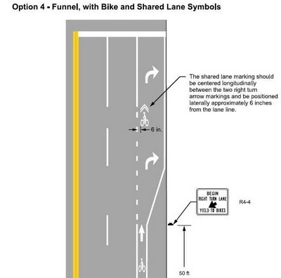 Shared Right Turn-Only Lanes: Update – Bike Delaware Inc